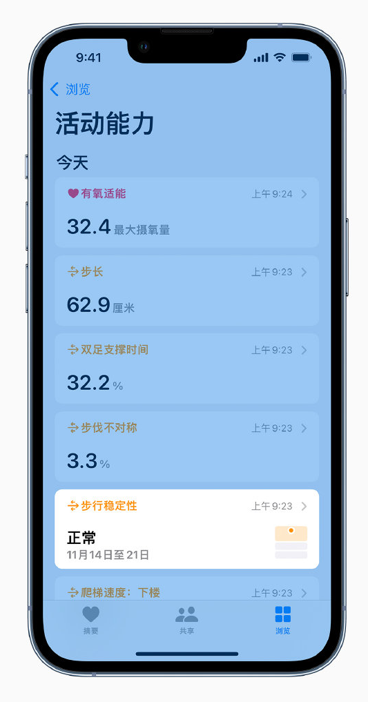 蒲县苹果手机维修分享iOS 15 新功能 
