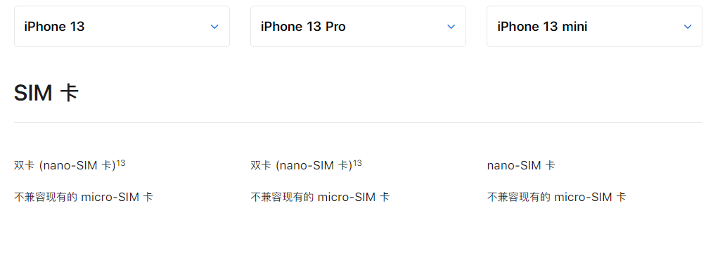 蒲县苹果手机维修分享购买 iPhone 13 系列新机之前，你可能还想了解这些细节信息 